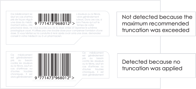 Example showing optimal barcode height