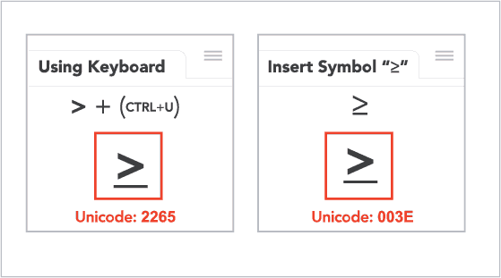 Example of unicode character being displayed incorrectly because it wasn't inserted using system dialog