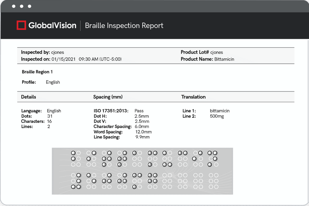 Graphics inspection report