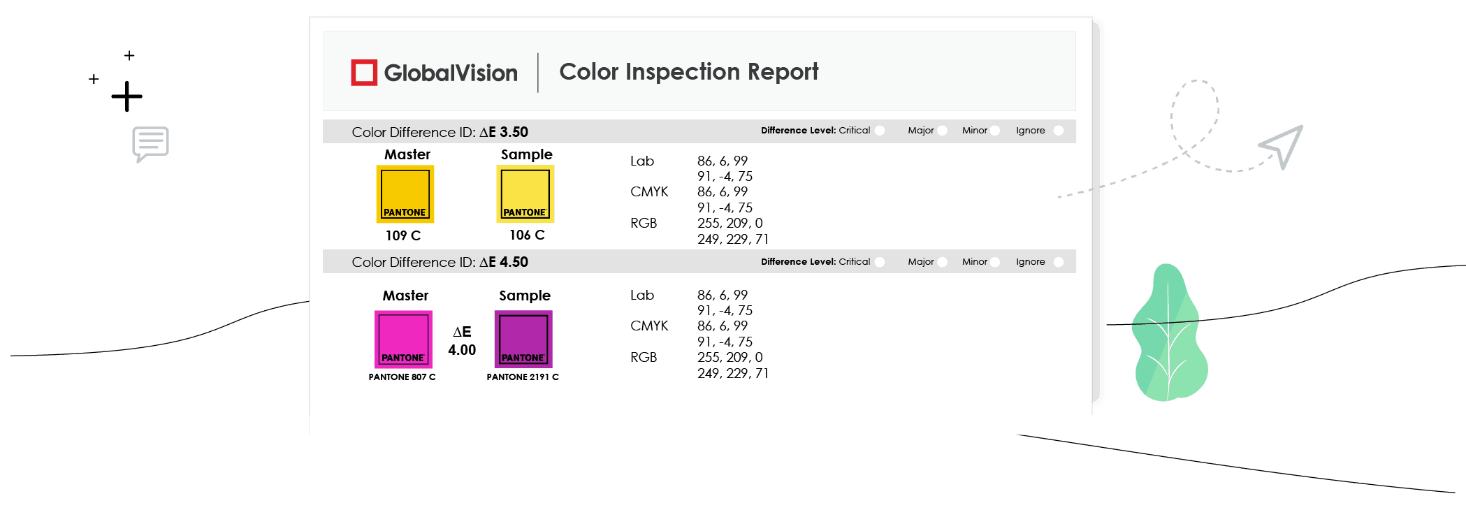 A sample color inspection report showing the difference between a yellow and purple sample. 
