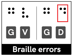 Example of Braille inspection differences