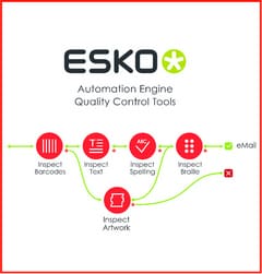 Esko automation engine sample workflow using GlobalVision