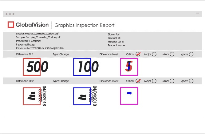 Sample of a GlobalVision Graphics Inspection report
